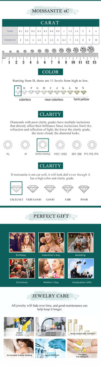 10 Carat Rings for Women
