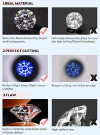 Diamond Ring for Women