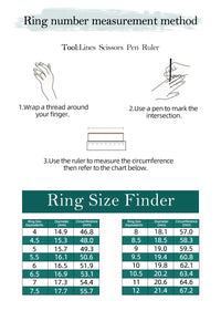 10 Carat Rings for Women