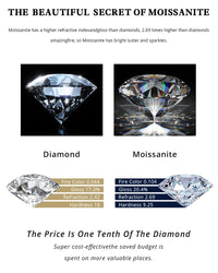 Luxury Wedding Band